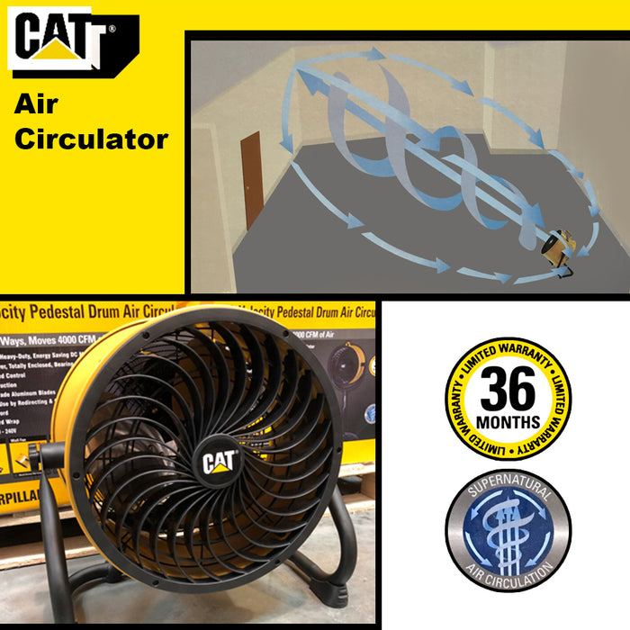 Cat High Velocity Drum Air Circulator Workshop Floor Fan Moves 4000 CFM Of Air